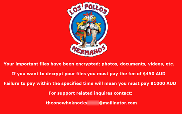 Los Pollos Ransomware